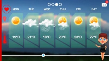 hava tahmini vektör animasyon