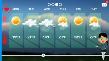 hava tahmini vektör animasyon