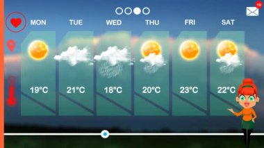 hava tahmini vektör animasyon