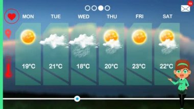 hava tahmini vektör animasyon