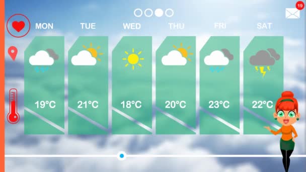 Pronóstico Del Tiempo Animación Vectorial — Vídeos de Stock