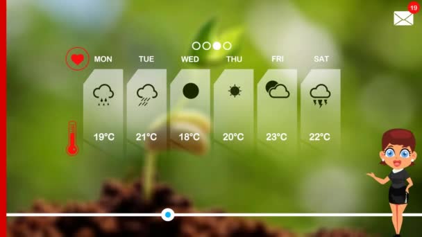 Прогноз Погоды Векторной Анимации — стоковое видео