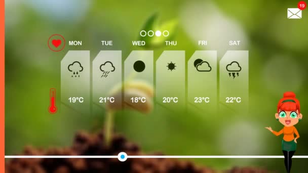 Pronóstico Del Tiempo Animación Vectorial — Vídeos de Stock