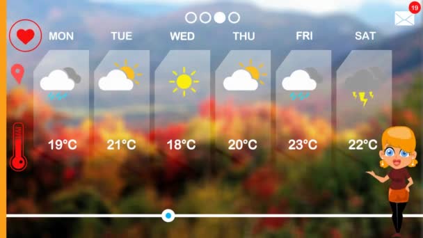 Pronóstico Del Tiempo Animación Vectorial — Vídeo de stock