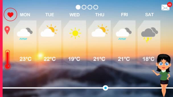 Pronóstico Del Tiempo Animación Vectorial — Vídeos de Stock