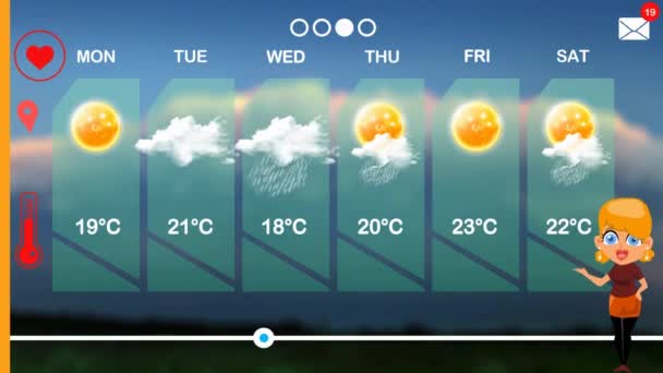 Pronóstico Del Tiempo Animación Vectorial — Vídeo de stock