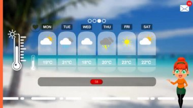 hava tahmini vektör animasyon