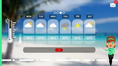 hava tahmini vektör animasyon