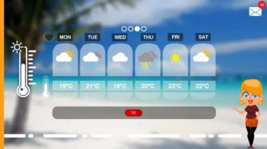 hava tahmini vektör animasyon