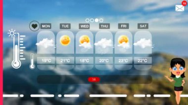 hava tahmini vektör animasyon