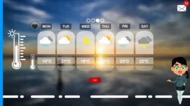 hava tahmini vektör animasyon