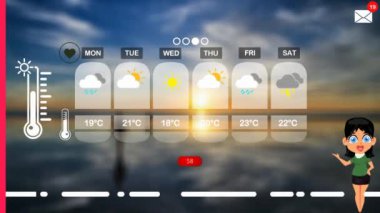 hava tahmini vektör animasyon