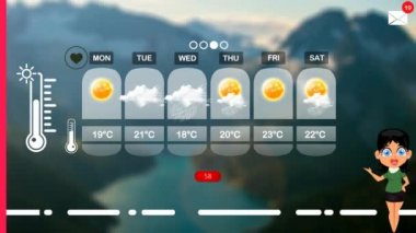 hava tahmini vektör animasyon