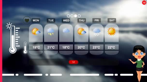 Pronóstico Del Tiempo Animación Vectorial — Vídeo de stock