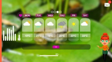 hava tahmini vektör animasyon