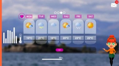 hava tahmini vektör animasyon