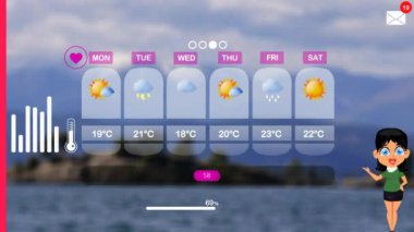 hava tahmini vektör animasyon