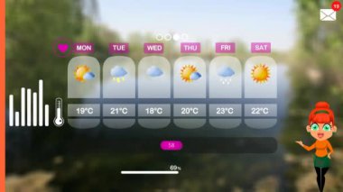 hava tahmini vektör animasyon