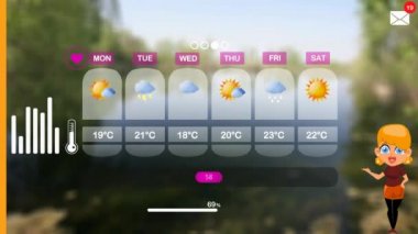 hava tahmini vektör animasyon