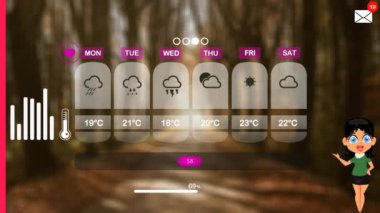 hava tahmini vektör animasyon