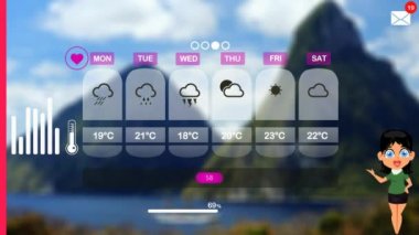 hava tahmini vektör animasyon