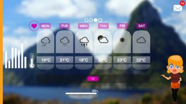 hava tahmini vektör animasyon