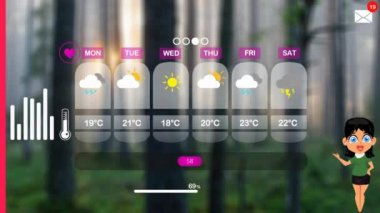 hava tahmini vektör animasyon