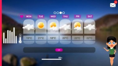 hava tahmini vektör animasyon