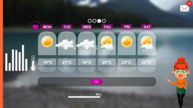 hava tahmini vektör animasyon