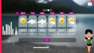 hava tahmini vektör animasyon