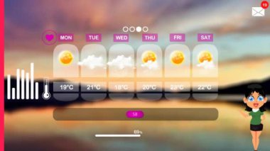 hava tahmini vektör animasyon