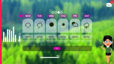 hava tahmini vektör animasyon