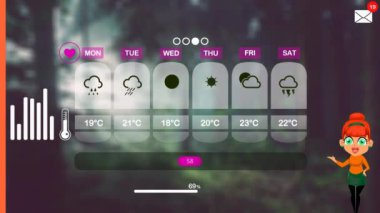 hava tahmini vektör animasyon