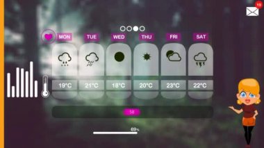 hava tahmini vektör animasyon