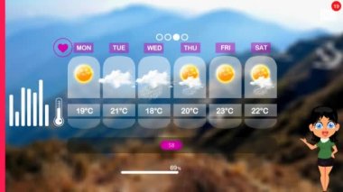 hava tahmini vektör animasyon