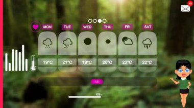 hava tahmini vektör animasyon