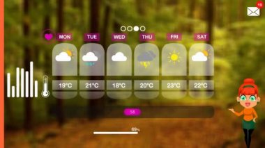 hava tahmini vektör animasyon