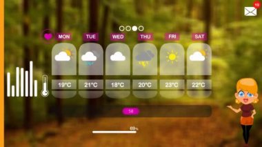 hava tahmini vektör animasyon