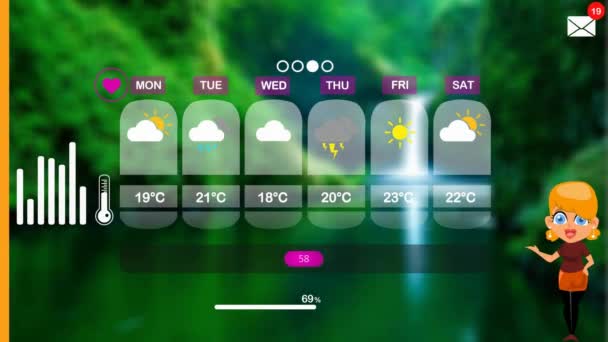 Previsão Meteorológica Animação Vetorial — Vídeo de Stock