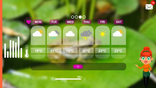 Väderprognos Vector Animation — Stockvideo