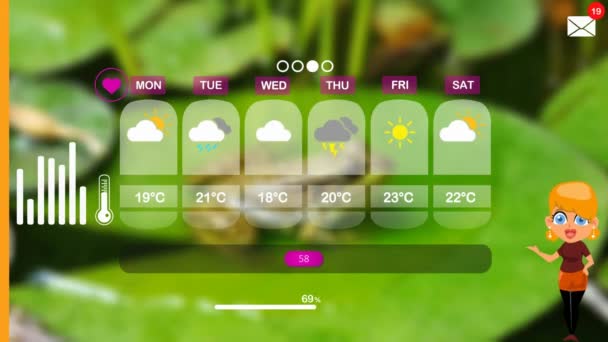 Πρόγνωση Καιρού Κινούμενη Εικόνα Διάνυσμα — Αρχείο Βίντεο
