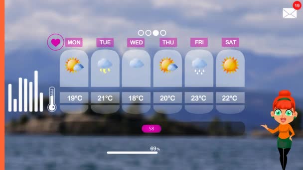 Прогноз Погоды Векторной Анимации — стоковое видео