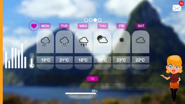Pronóstico Del Tiempo Animación Vectorial — Vídeo de stock