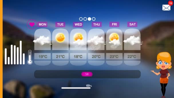 Previsão Meteorológica Animação Vetorial — Vídeo de Stock