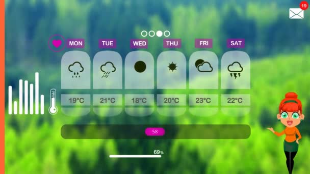 Previsão Meteorológica Animação Vetorial — Vídeo de Stock