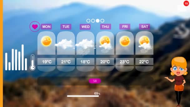 Pronóstico Del Tiempo Animación Vectorial — Vídeos de Stock