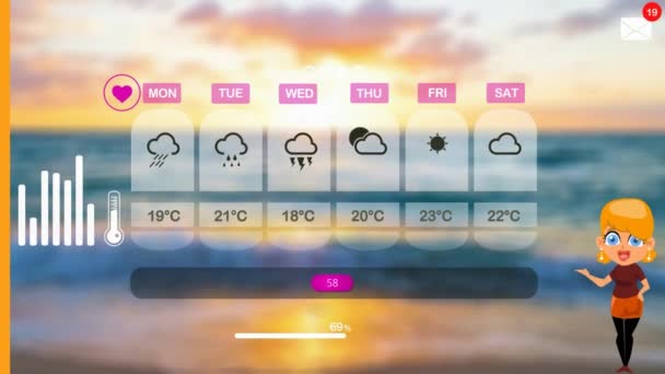 Väderprognos Vector Animation — Stockvideo