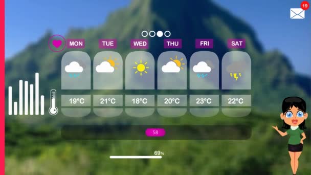 Previsioni Meteo Animazione Vettoriale — Video Stock