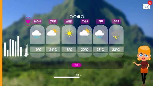 Previsioni Meteo Animazione Vettoriale — Video Stock