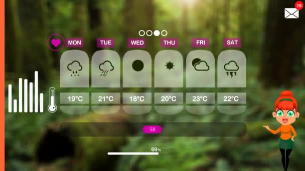 Previsão Meteorológica Animação Vetorial — Vídeo de Stock